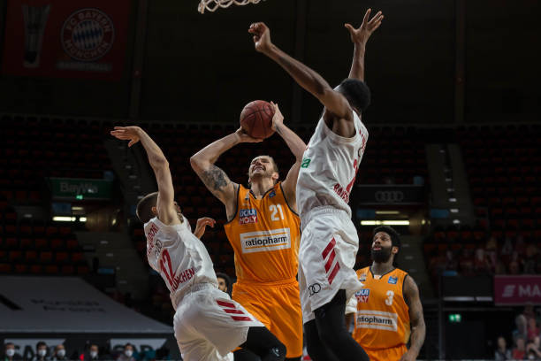 方利益平衡 方利益平衡